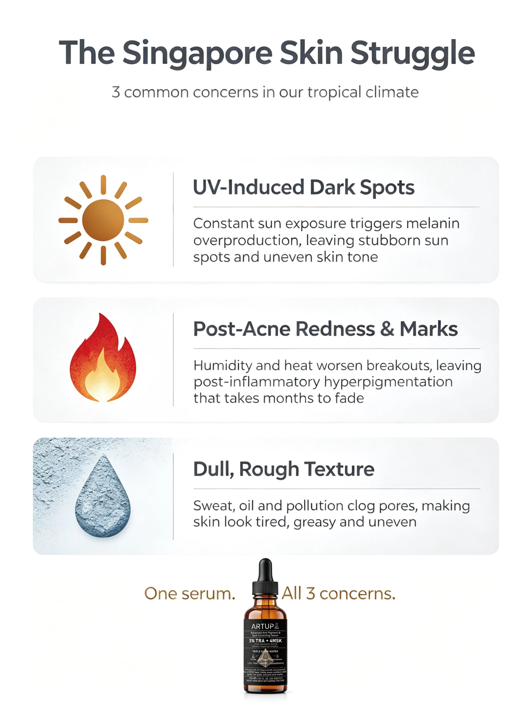 ARTUP guide to three skin concerns in Singapore’s tropical climate