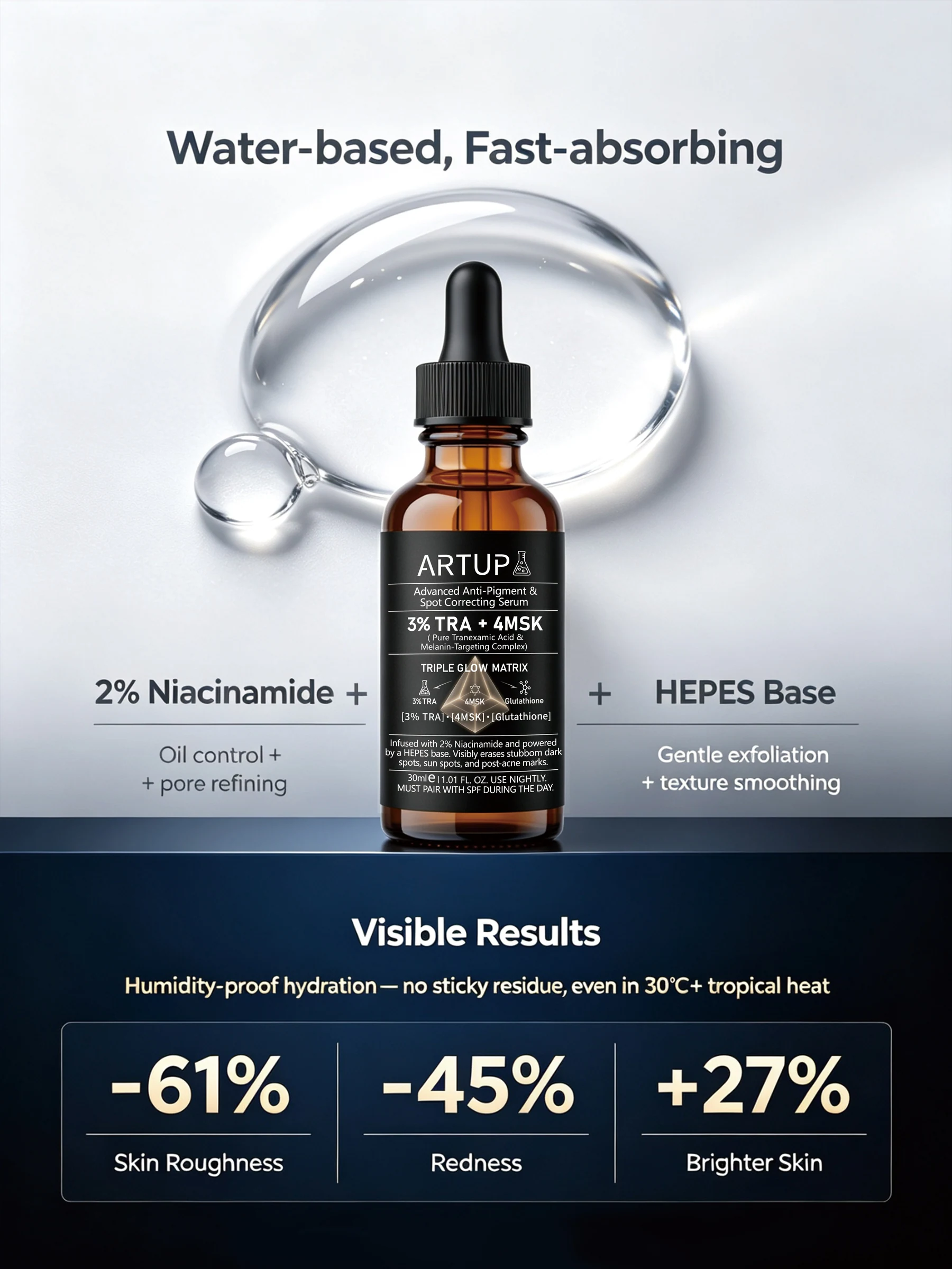 ARTUP water-based serum texture and supporting ingredients