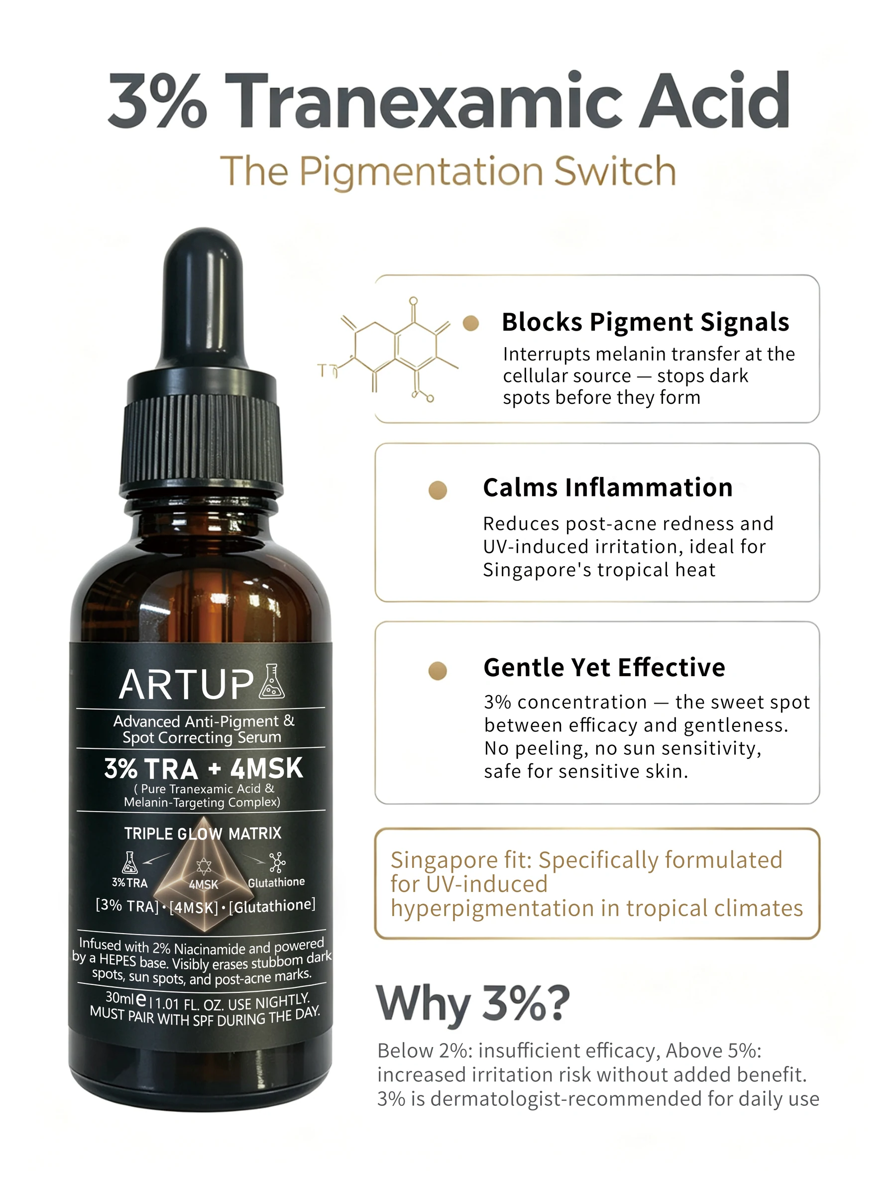 ARTUP 3% tranexamic acid ingredient guide