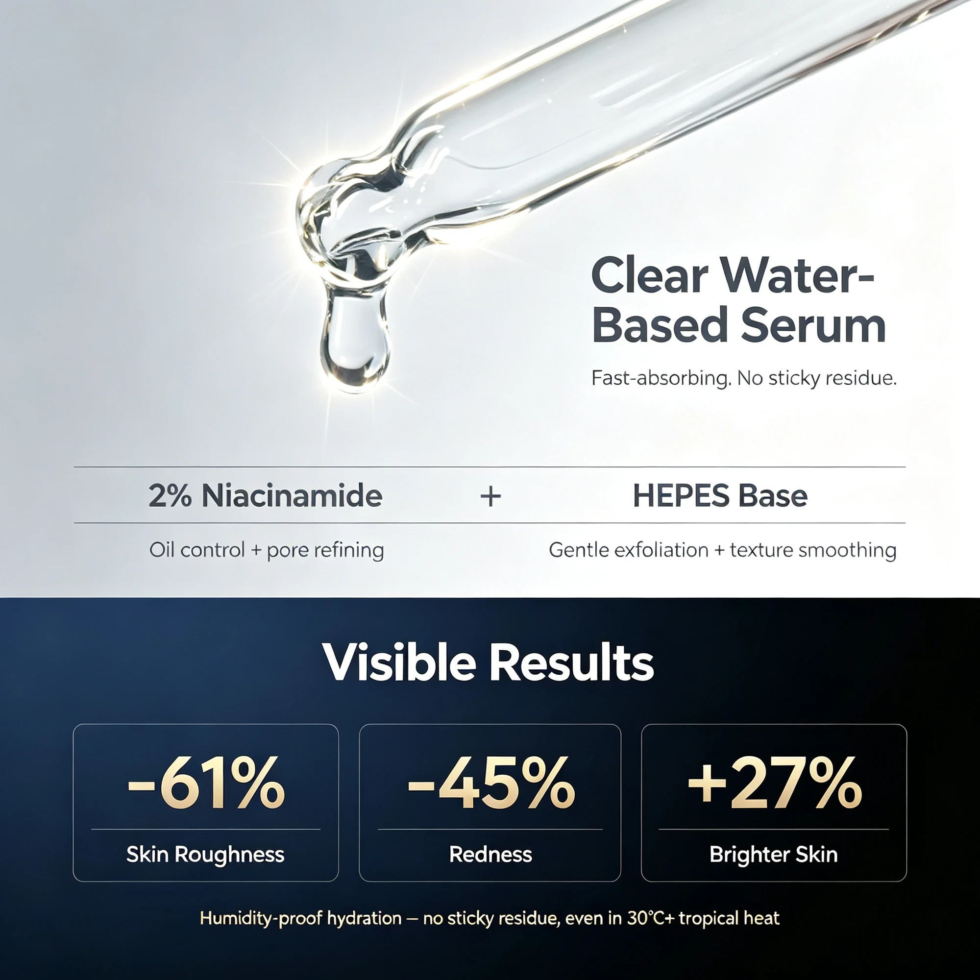 ARTUP water-based texture, niacinamide and HEPES formulation board