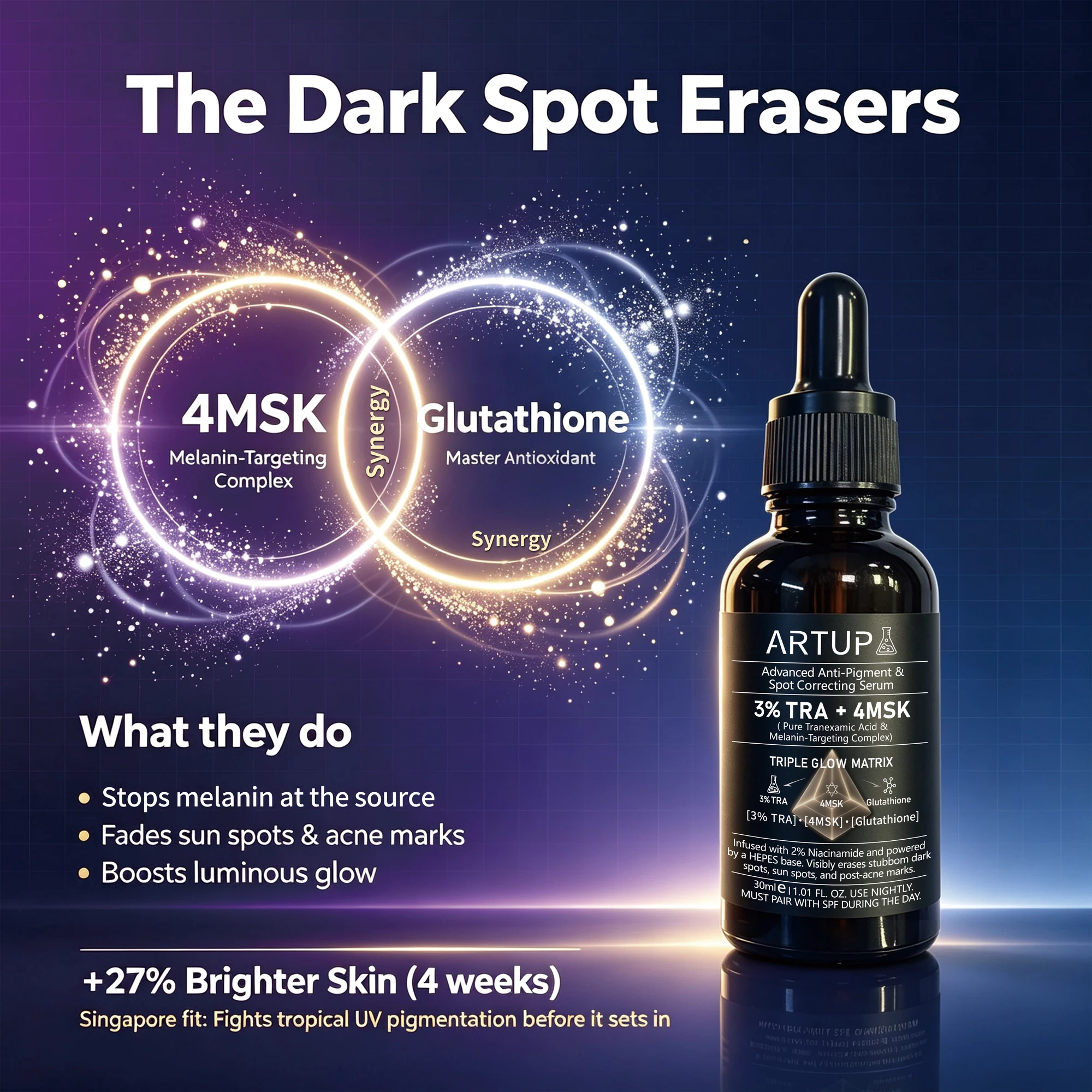 ARTUP 4MSK and glutathione formulation board