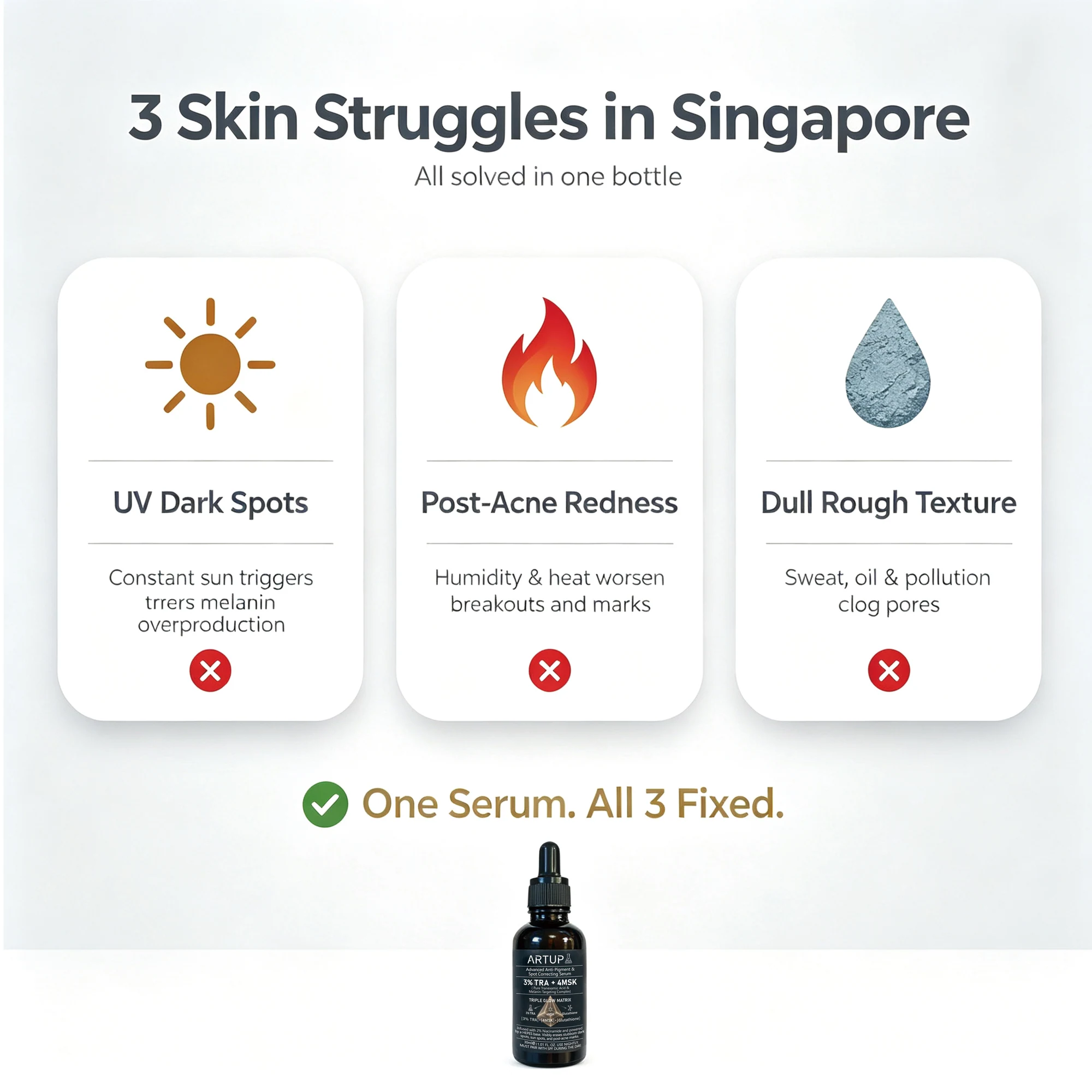 ARTUP tropical skin concern guide